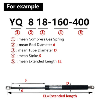 1PC 500N/113LB 150-600mm Gas Struts with Steel Eyes Ends Shock Absorbers Gas Spring Lift Supports Outdoor Bench RV Bed Platform
