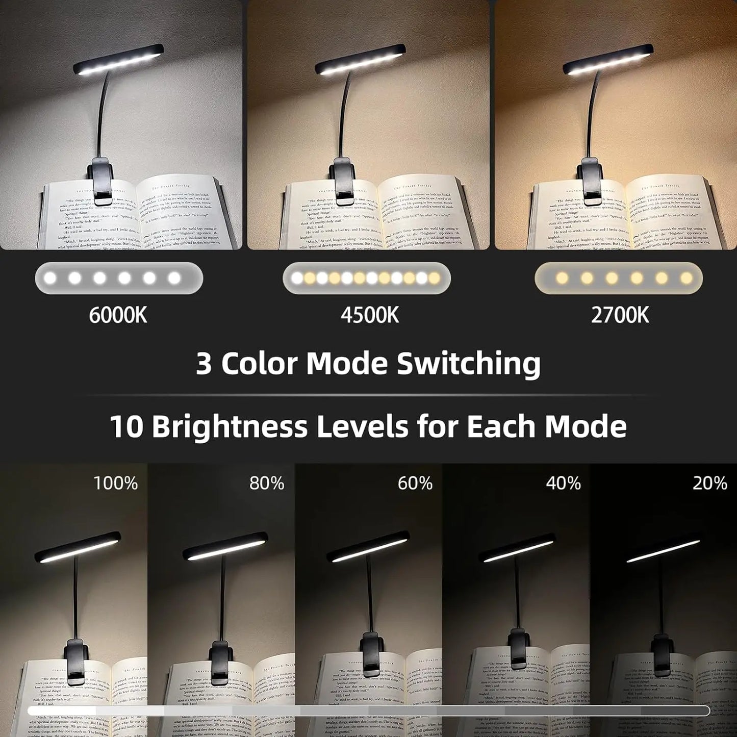 LEDs Book Light USB Rechargeable – Flexible Clip-On Reading Lamp with Warm, Cool & Daylight Modes