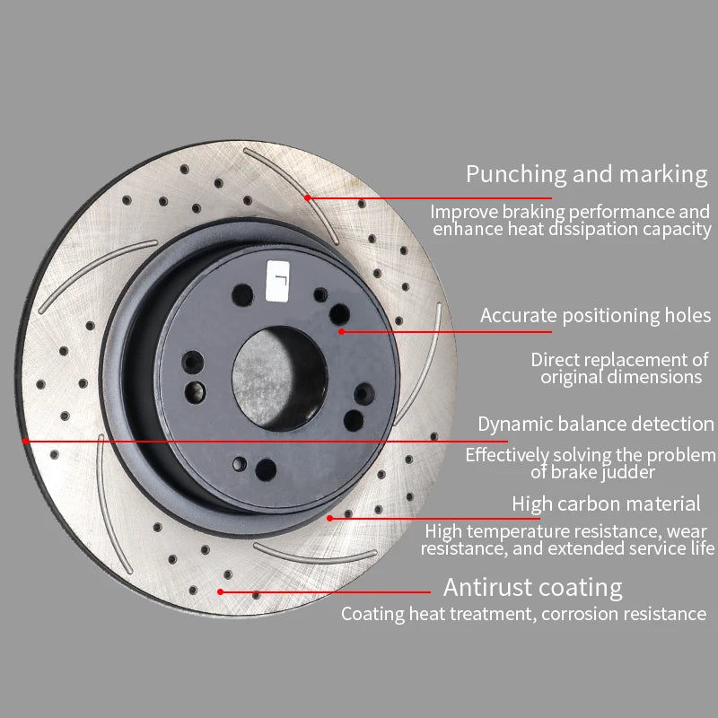 Feidun Customized High-quality Resolve brake shaking Noiseless Auto Parts Car brake discs brake rotors for Renault megane 2
