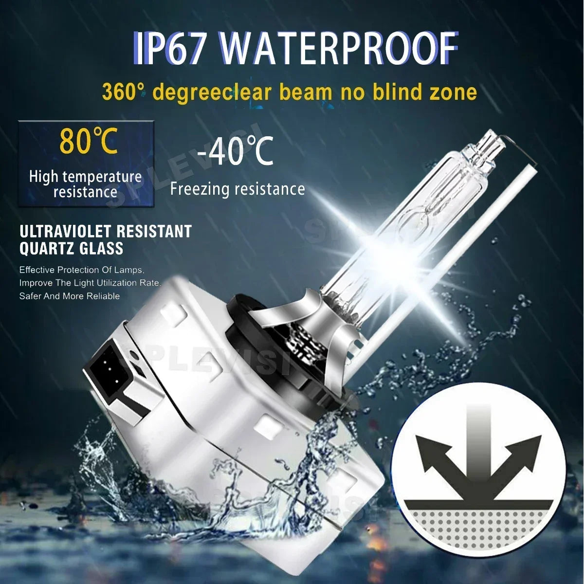 Plug And Play 1 Pair HID Xenon Light Bulbs D3S 6000K Pure White 9V-16V 9000LM 70W For VW Touareg II 2010 2011 2012 2013 2014