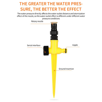 Adjustable Atomizing Buried Sprinkler Head Set – Garden Vegetable Sprinkler with Ground Plug for Efficient Irrigation