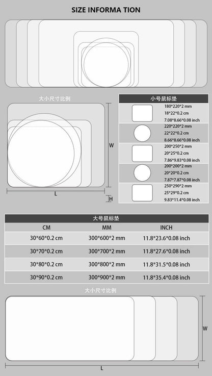 80x40CM Map Art Mouse Pad – XXL Large Anti-Slip Gaming & Office Desk Mat with Waterproof Coating