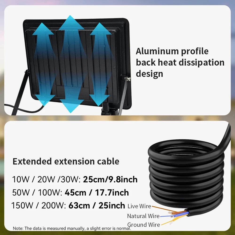 LED PIR Motion Sensor Floodlight Outdoor Wall Light – Waterproof IP66 White LED Spotlight 10W to 100W for Garden & Security