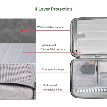 Tablet Sleeve Bag for Samsung Galaxy Tab S7 FE, S8, S9 Plus, A8, S6 Lite & Xiaomi Pad 5, 6 Pro, Redmi Pad SE – Portable Protective Pouch Case