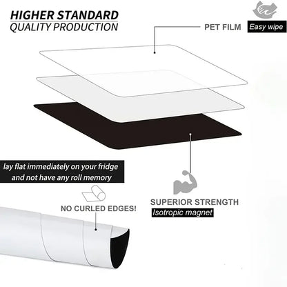 A3/A4/A5 Erasable Flexible Magnetic Whiteboard Sheets – Dry Erase Fridge Memo & Grocery List