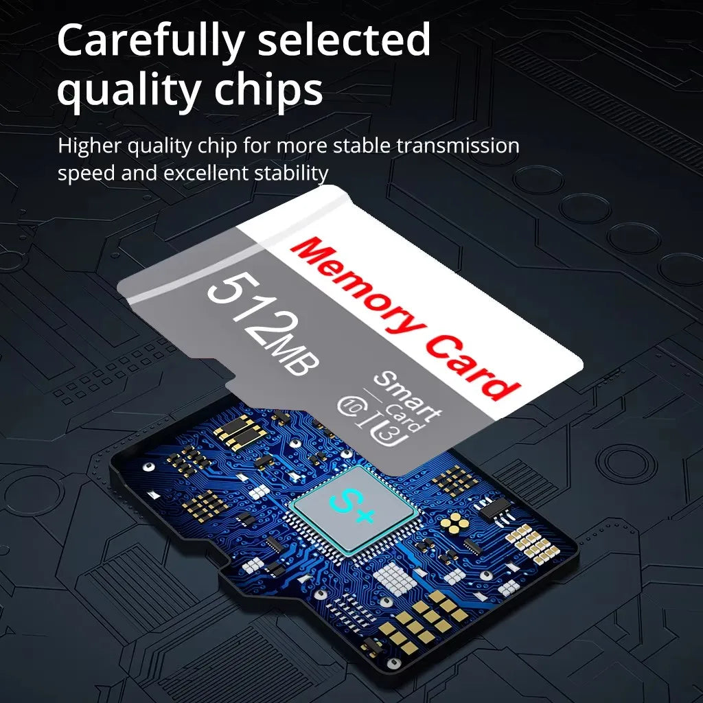 High-Speed TF Memory Card – Small Capacity 64M, 128M, 256M & 512M for CCTV & Camera Class 10