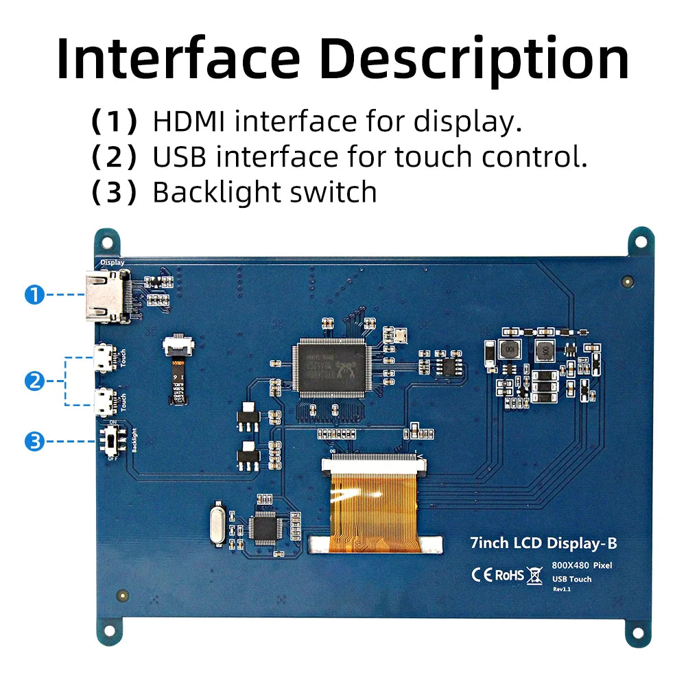iPistBit 7 Inch IPS TFT LCD Display Monitor 1024*600 Resolution HDMI Capacitive Touch Screen for Raspberry Pi 5 4B 3B+ AIDA64