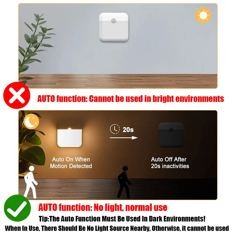 LED Wireless Motion Sensor Night Light – Rechargeable Human Body Sensing Lantern for Camping, Stairs, Closet & Kitchen