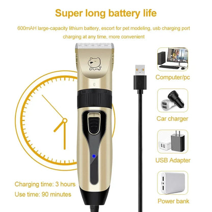 Professional Dog Hair Clipper – USB Rechargeable Electric Grooming Trimmer for Pets