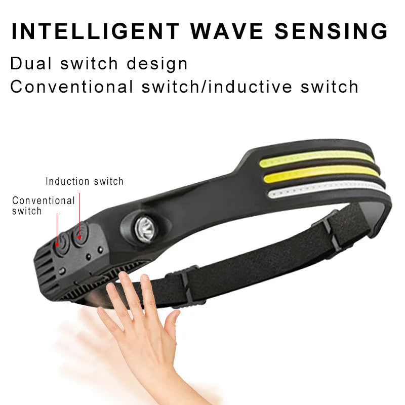 6 Modes LED Induction Headlamp COB Sensor Head Lamp Rechargeable Built-in Battery Flashlight Outdoor Work Lighting Headlights