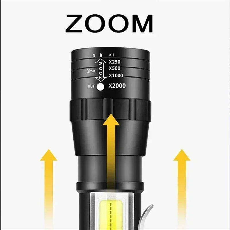 COB + XPE Mini USB Rechargeable Flashlight – Zoomable Small Torch with Clip, 350 Lumens, Waterproof Emergency Light for Camping, Hiking, Fishing