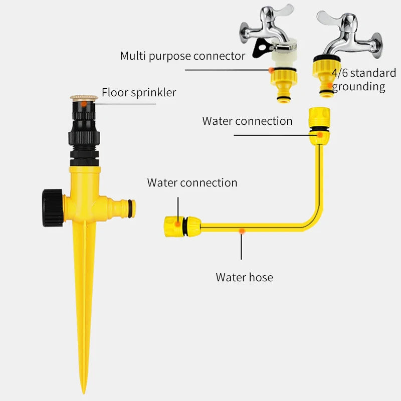 Adjustable Atomizing Buried Sprinkler Head Set – Garden Vegetable Sprinkler with Ground Plug for Efficient Irrigation