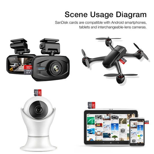 SanDisk Micro-SD Card 32GB 64GB 256GB 128GB A1 Memory Cards Class 10 Flash Drive Cards 32GB cartao de memoria For Phone