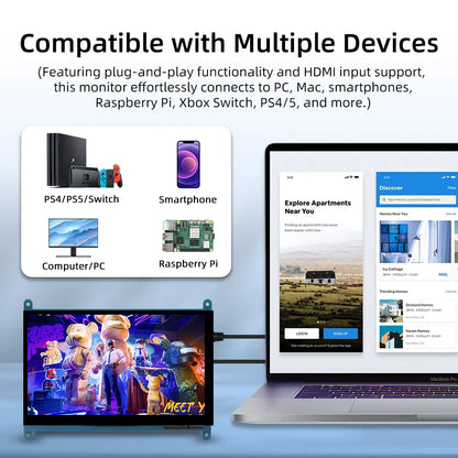 iPistBit 7 Inch IPS TFT LCD Display Monitor 1024*600 Resolution HDMI Capacitive Touch Screen for Raspberry Pi 5 4B 3B+ AIDA64