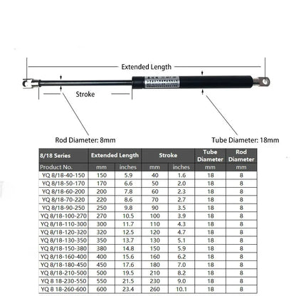 1PC 500N/113LB 150-600mm Gas Struts with Steel Eyes Ends Shock Absorbers Gas Spring Lift Supports Outdoor Bench RV Bed Platform