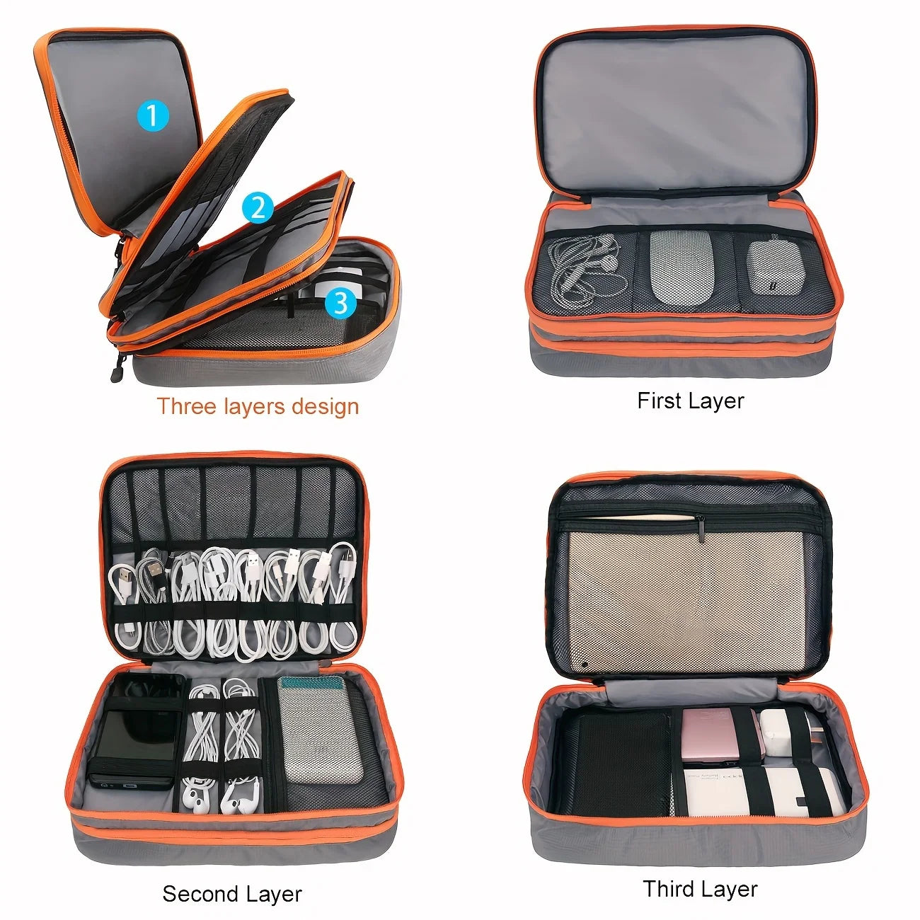 Multi-Layer Cable Storage Bag – Portable Electronic Accessories Organizer Case for iPad Cable & Charger, XL Size 30x23x10cm