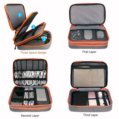 Multi-Layer Cable Storage Bag – Portable Electronic Accessories Organizer Case for iPad Cable & Charger, XL Size 30x23x10cm