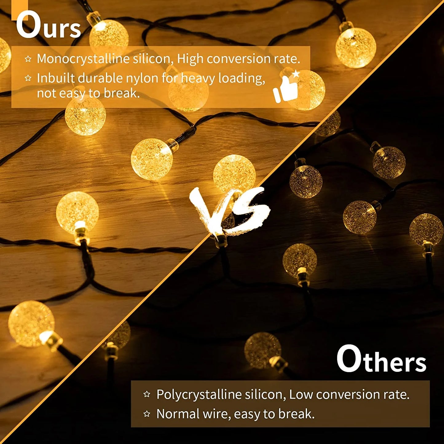 LED Solar String Lights – Waterproof Crystal Globe Lights with 8 Modes for Outdoor Garden, Patio, Tree & Party Decoration