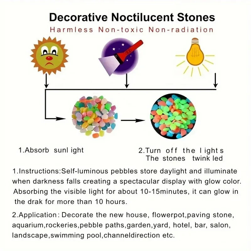 100Pcs Glow-in-the-Dark Garden Pebbles – Luminous Decorative Stones for Pathways, Patios, Aquariums & Landscaping