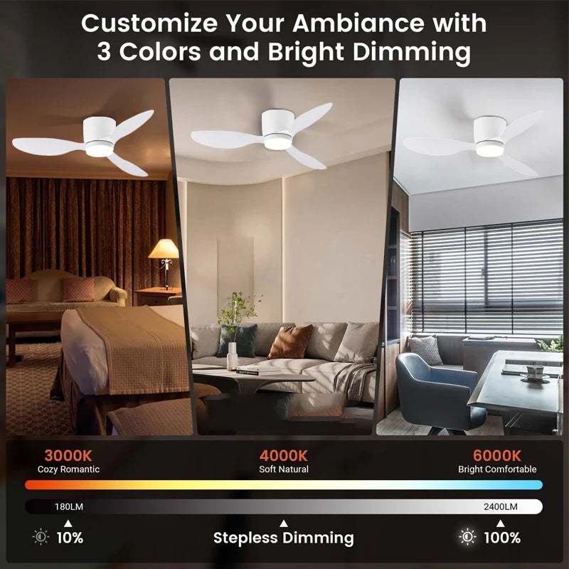 LED Ceiling Mounted Fan Light – Nordic Minimalist Decorative Fan Light for Living Room & Restaurant