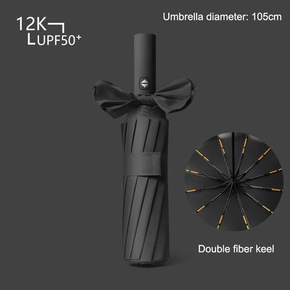 72 Bone Super Strong Windproof Automatic Umbrella Sunshade Uv Protection Folding Sunproo Anti-Storm Large Size Reverse Rain Gear