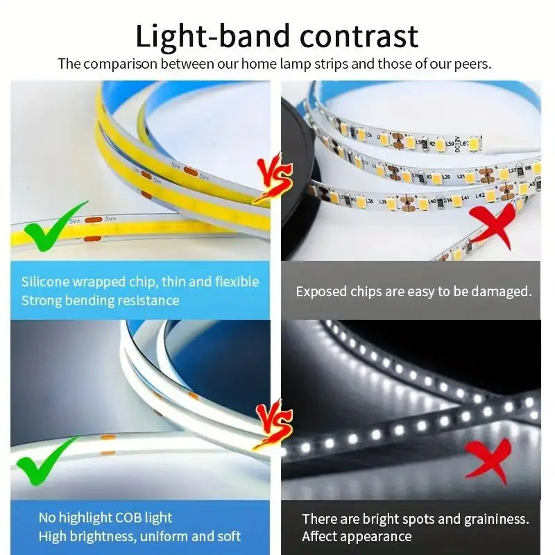LED COB Light Strip Touch Dimmer – Flexible 5V USB Diode Tape for Indoor Room, TV, Mirror & Wall Backlight