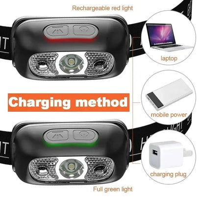 HOMEFISH Super Bright LED Headlamp USB-C Rechargeable Sensor Headlight Waterproof Flashlight for Camping Hiking Fishing Emergenc