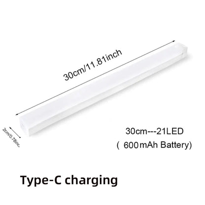 Wireless LED Motion Sensor Night Light – USB Type-C Rechargeable Cabinet Lamp for Closet, Kitchen, Staircase & Bedroom Wall Lighting