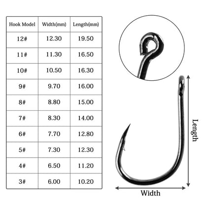 100Pcs High Carbon Steel Fishing Hooks Set – Assorted Barbed Carp Hooks for Fly & Jig Fishing