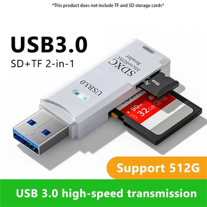 Multi-Functional 2-in-1 High-Speed USB 3.0/2.0 Card Reader – Supports TF & SD Cards for Computer, Tablet, Laptop & Car Use