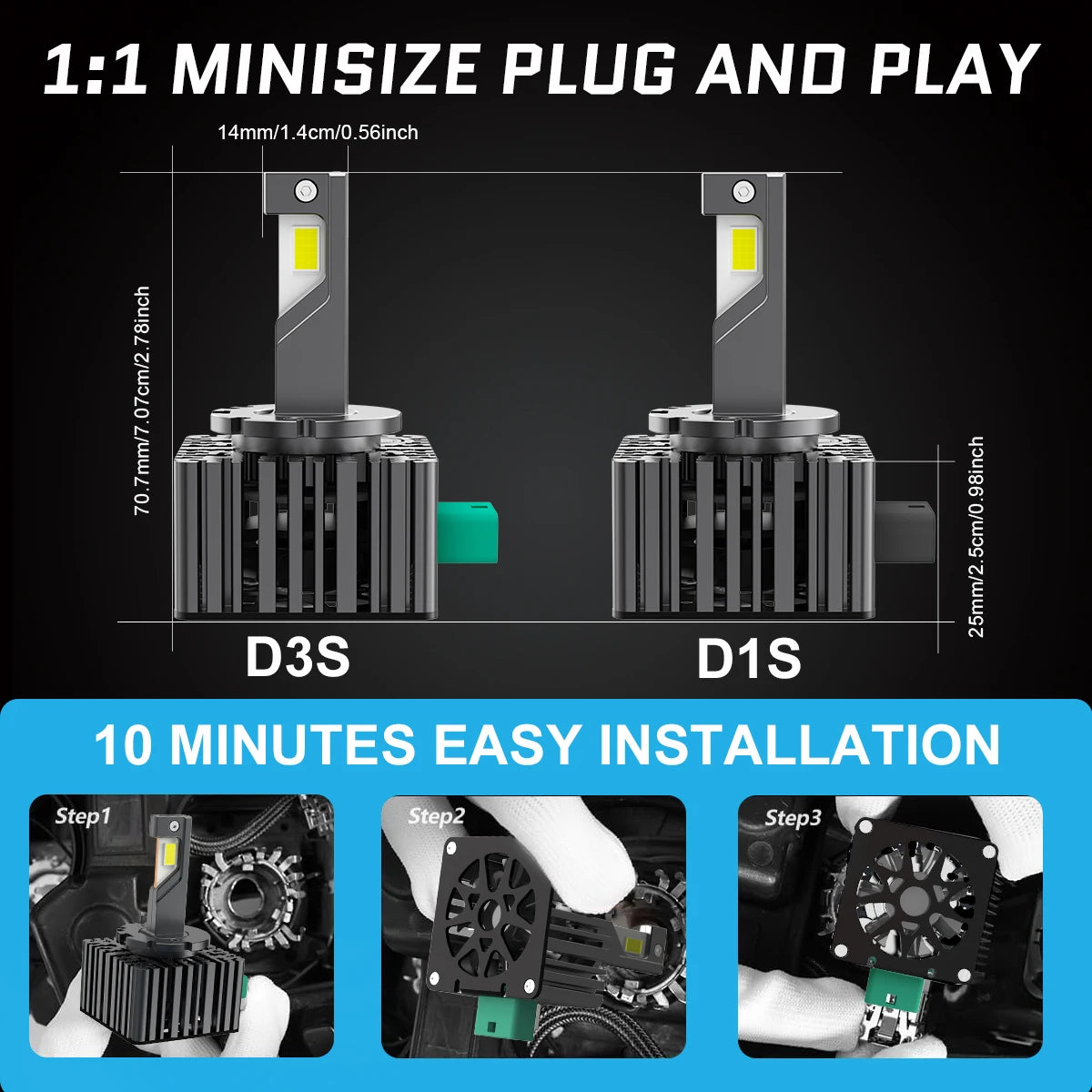 D1S D3S LED Headlights HID Canbus D3R D1R Car Lamp 12V 140W Auto Bulbs Canbus 4575 CSP 6500K White Car Head Lamp Plug&Play