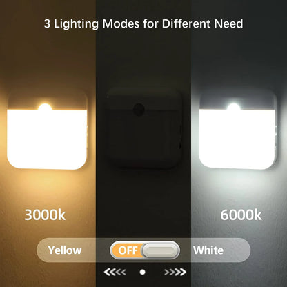 LED Wireless Motion Sensor Night Light – Rechargeable Human Body Sensing Lantern for Camping, Stairs, Closet & Kitchen