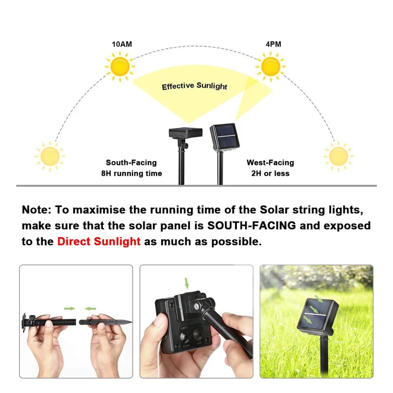 Solar Fairy String Lights Outdoor Waterproof – Copper Wire LED Garland with 8 Lighting Modes for Garden, Patio & Christmas Décor