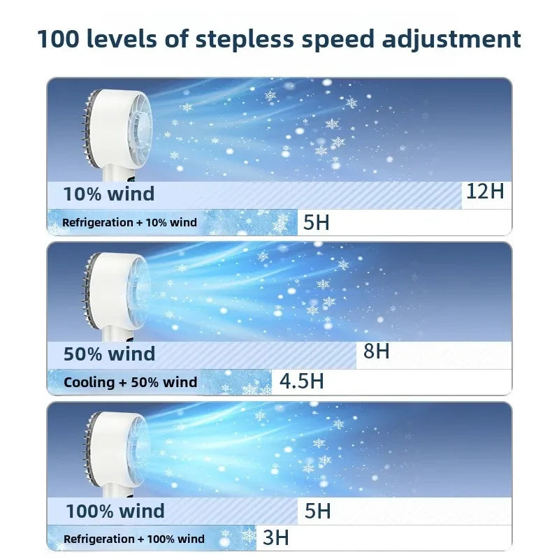 Handheld Cooling Fan – USB Rechargeable Mini Fan with LED Display for Travel & Outdoor Use