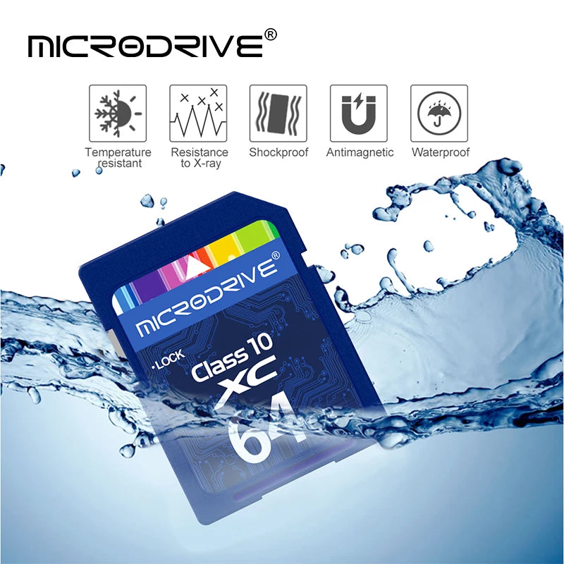 High-Speed Class 10 SD Card – 16GB, 32GB, 64GB, 128GB, 256GB Memory Card for Digital Cameras & Camcorders