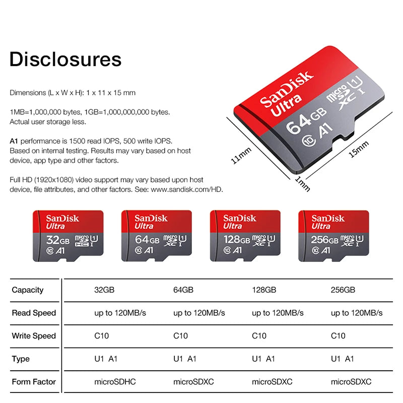 Ultra MicroSD Memory Card – 32GB, 64GB, 128GB, 256GB & 512GB Class 10 A1 Micro SD TF Flash Card for Phones