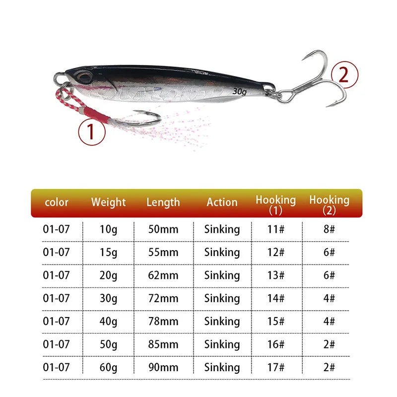 Japen Metal Jig Spoon Lure – 10g–50g Artificial Bait for Shore Casting & Sea Bass Fishing