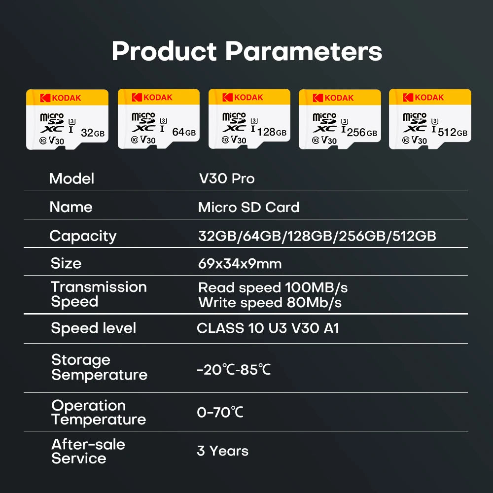Kodak Original Micro SD Memory Card – 32GB, 64GB, 128GB, 256GB SD/TF Flash Memory Card for Mobile Phones, Cameras & Devices