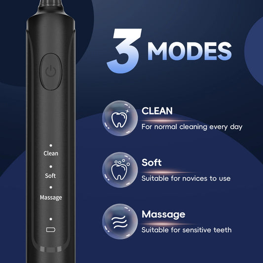 Rechargeable Electric Toothbrush – T37 Sonic Toothbrush for Adults with 4 Brush Heads & 3 Cleaning Modes