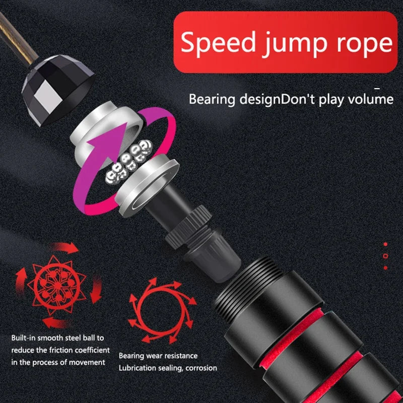 Jump Rope, Tangle-Free Rapid Speed Jumping Rope Cable with Ball Bearings for Women, Men, and Kids, Adjustable Steel Jump Rope