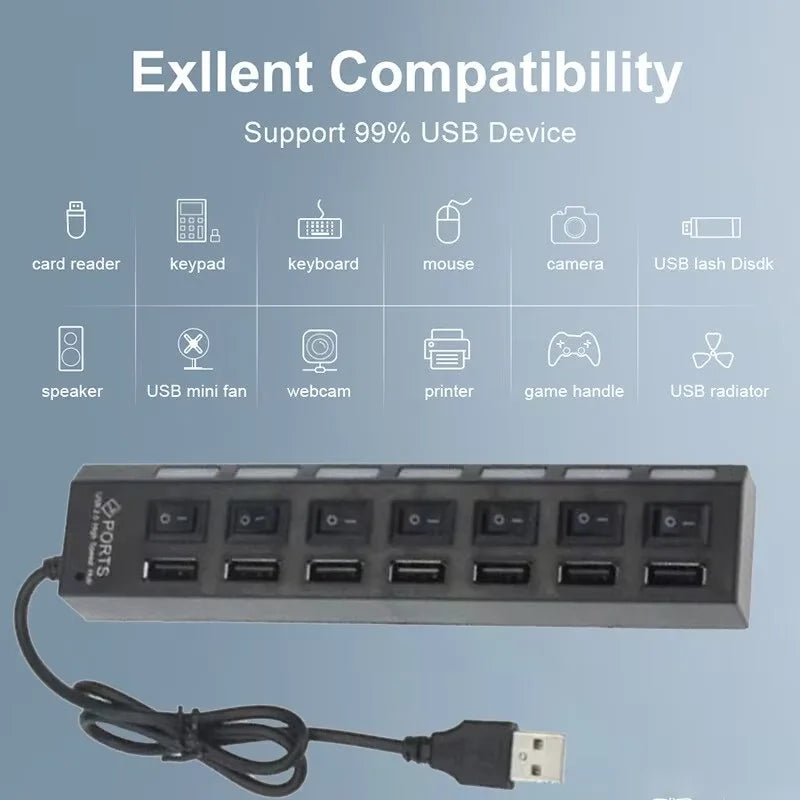HOMEFISH Switch Extension Hub 7-port USB2.0 Hub Computer USB Extension Hub Seven USB2.0 Splitter PC Laptop Desktop Switch