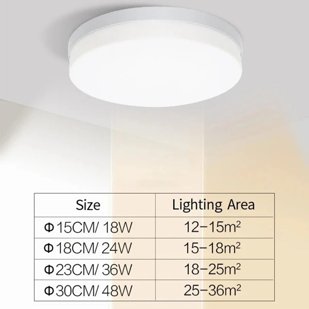IRALAN Ultra-Thin Round LED Ceiling Light – 18W/24W/36W/48W Modern Flush Mount Fixture for Bedroom, Kitchen & Living Room
