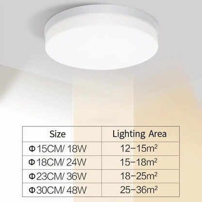 IRALAN Ultra-Thin Round LED Ceiling Light – 18W/24W/36W/48W Modern Flush Mount Fixture for Bedroom, Kitchen & Living Room
