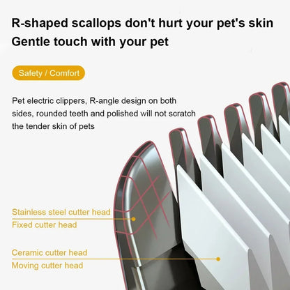 Professional Dog Hair Clipper – USB Rechargeable Electric Grooming Trimmer for Pets