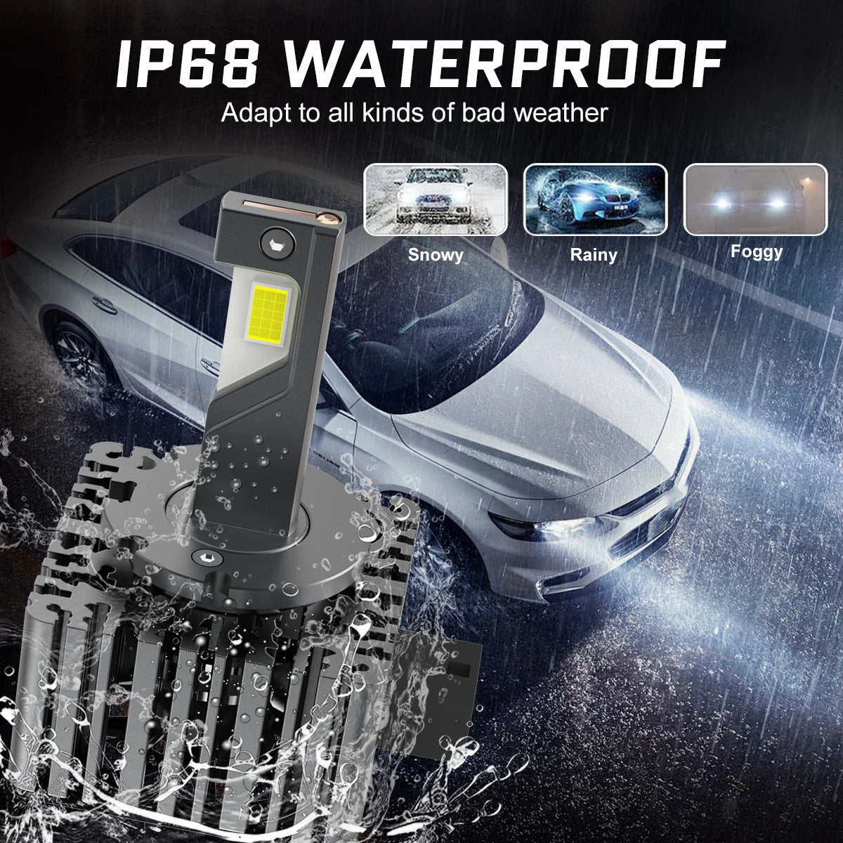 D1S D3S LED Headlights HID Canbus D3R D1R Car Lamp 12V 140W Auto Bulbs Canbus 4575 CSP 6500K White Car Head Lamp Plug&Play