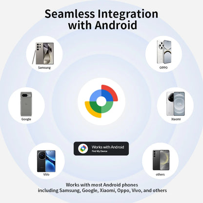 1/2/ 4pcs Bluetooth GPS Tracker Work With Android Google Find Hub APP Key Finder Pet Locator Smart Tag for Xiaomi Samsung Phones