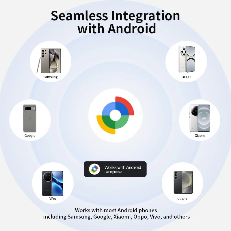 1/2/ 4pcs Bluetooth GPS Tracker Work With Android Google Find Hub APP Key Finder Pet Locator Smart Tag for Xiaomi Samsung Phones